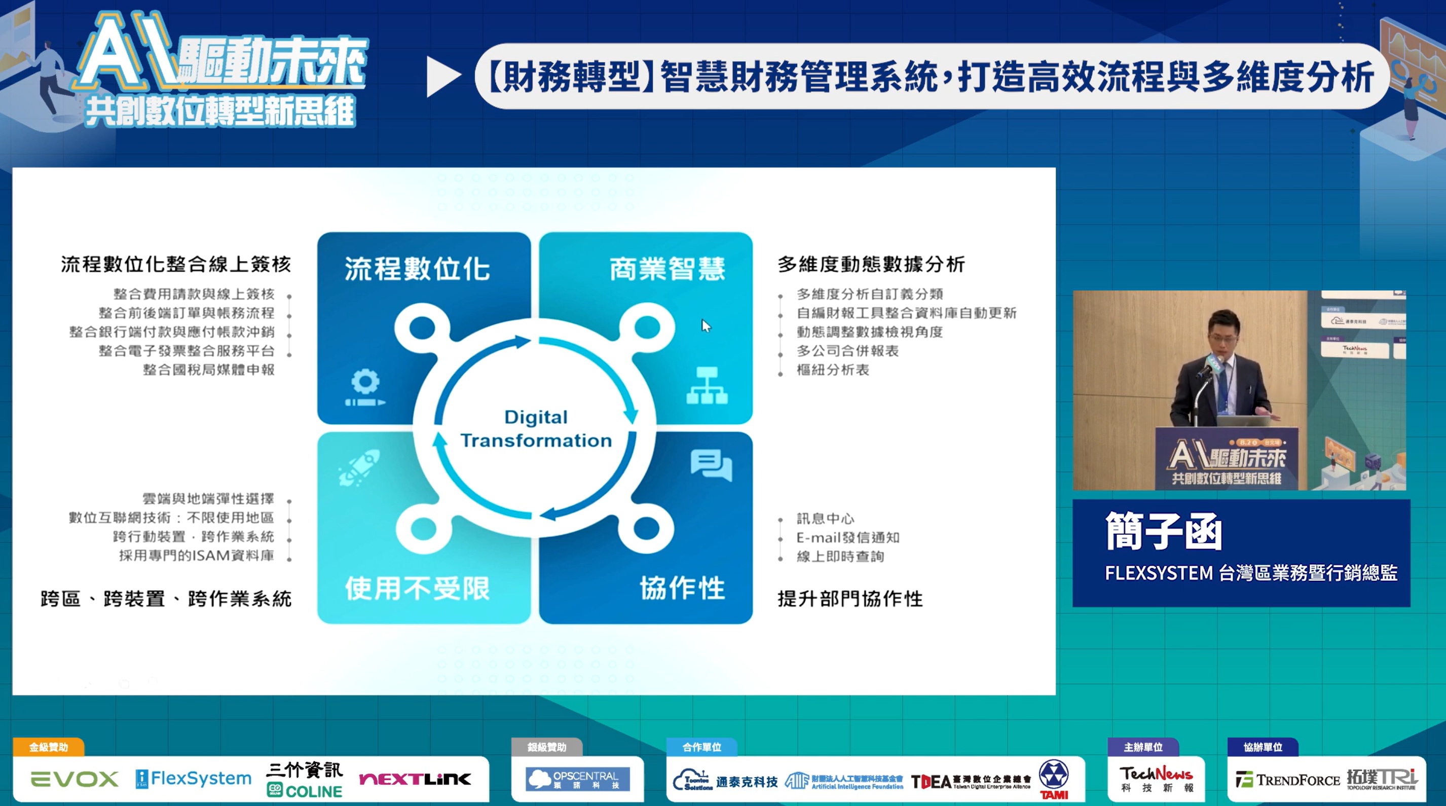《2024 AI驅動未來 共創數位轉型新思維》精華回顧！全球商業格局！企業該如何運用Gen AI+雲服務優化企業營運？