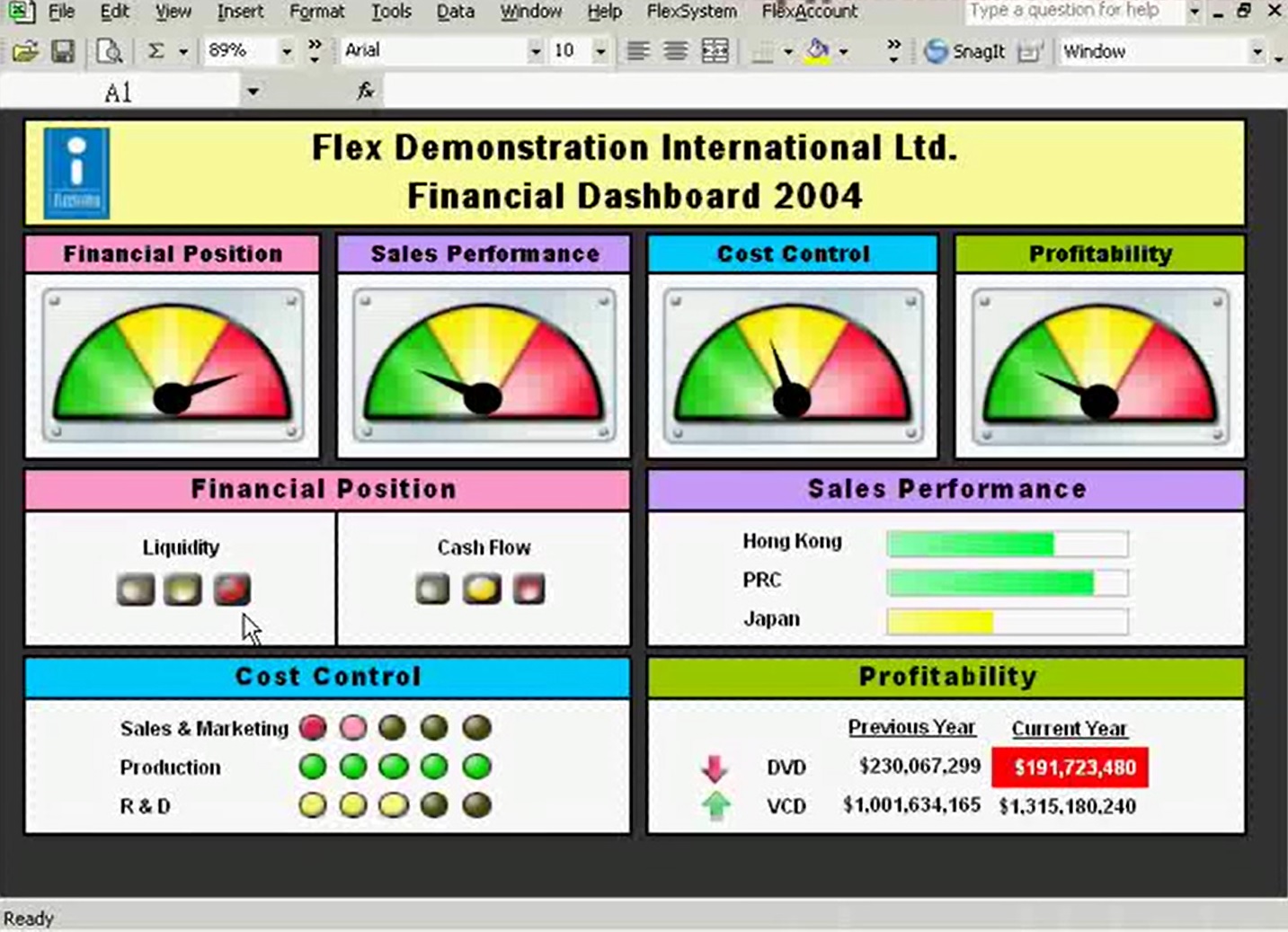 Financial Dashboard
